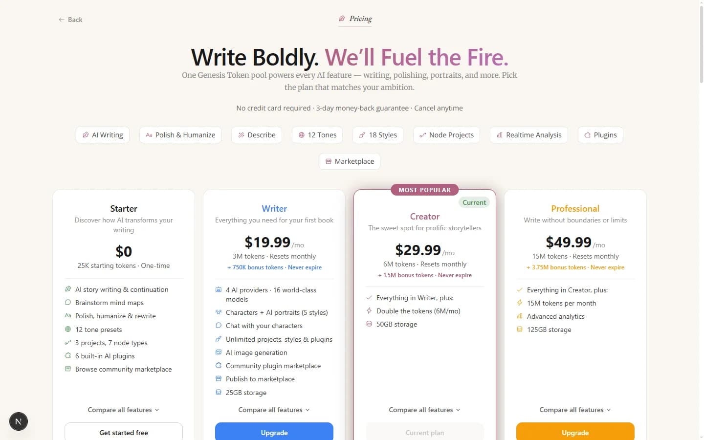 The Genesis Writer pricing page showing all four subscription tiers side by side