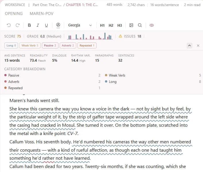 The metrics summary showing Flesch Reading Ease at 68.2, Grade Level 7.4, and Prose Score 82 with a circular progress indicator